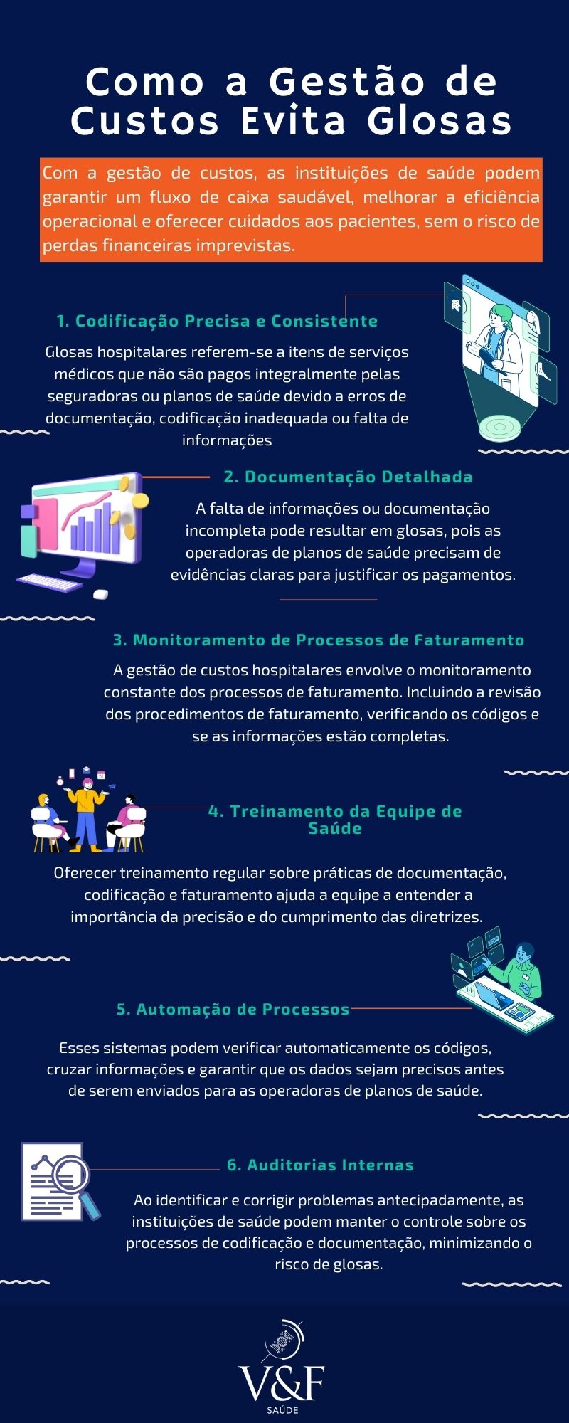 Como a Gestão de Custos Hospitalares Evita Glosas