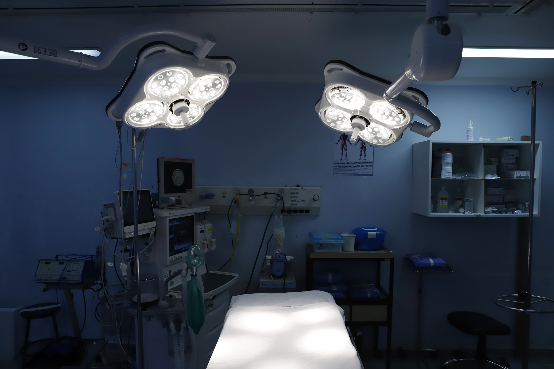 custos do centro cirúrgico no hospital